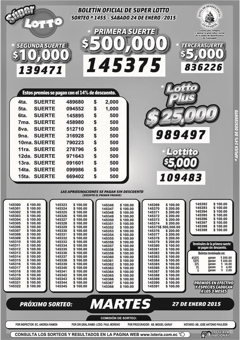 Información Codificada lotto - 44866